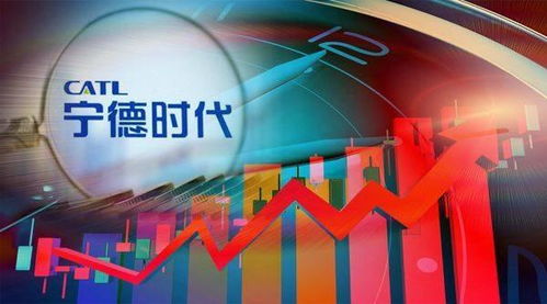 宁德时代狂砸数十亿成立多家子公司 新兴能源技术研发布局加速