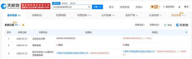 范围含海上风电相关系统研发,风电场相关系统研发,新兴能源技术研发